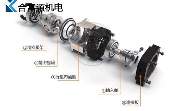 精密行星減速機生產(chǎn)廠家:行星減速機傳動結(jié)構(gòu)、原理、作用、特性