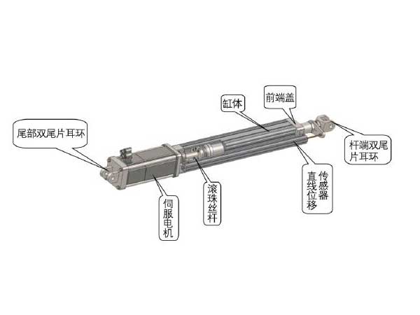 電動缸廠家解析電動缸的內部結構圖及其工作原理