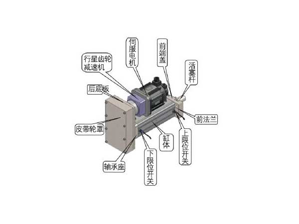 電動缸廠家解析電動缸的內部結構圖及其工作原理