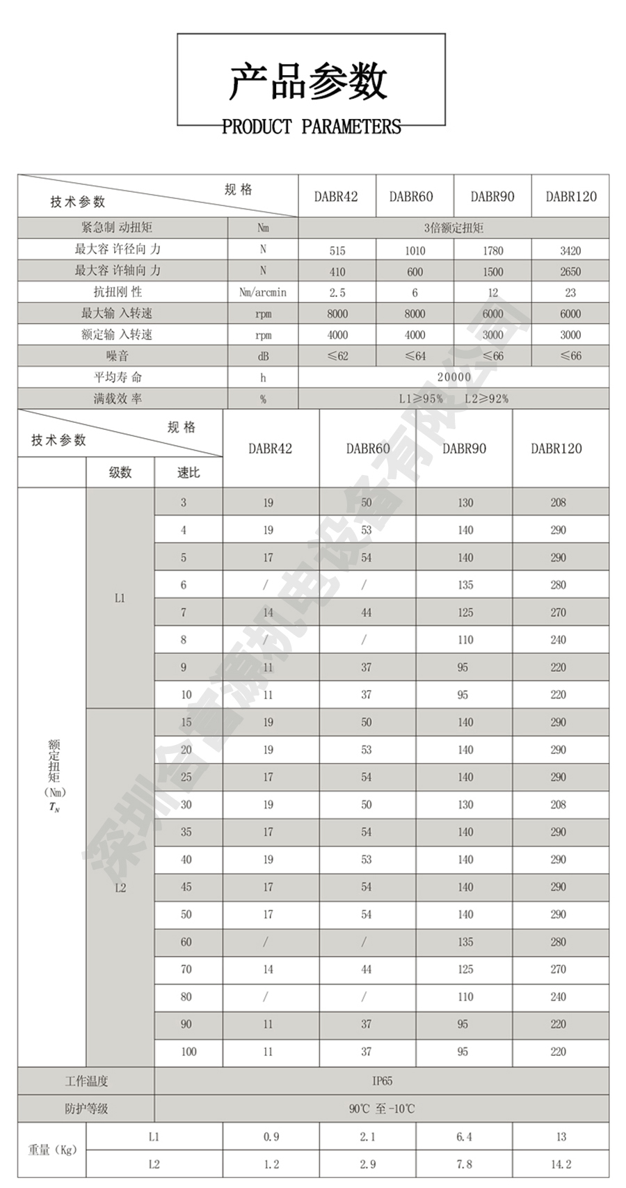 直角行星減速機產(chǎn)品參數(shù)