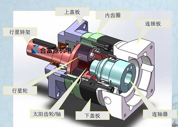 精密斜齒行星減速機(jī)的常識(shí)小結(jié)