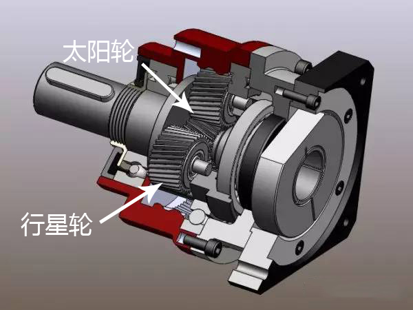 一級(jí)行星減速機(jī)內(nèi)部結(jié)構(gòu)圖