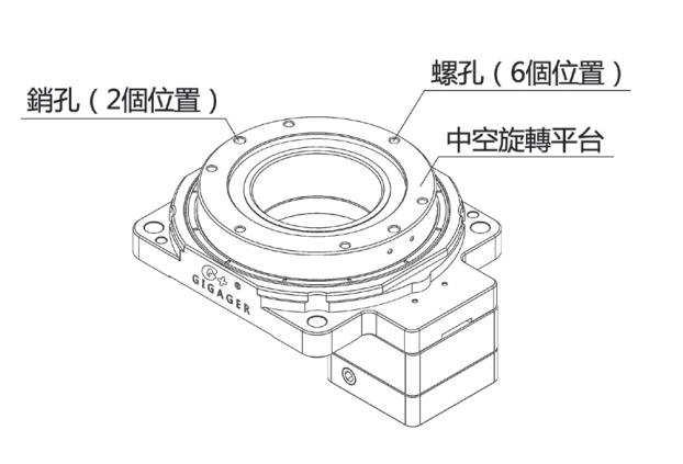 如何安裝中空旋轉(zhuǎn)平臺？安裝中空旋轉(zhuǎn)平臺的注意事項？