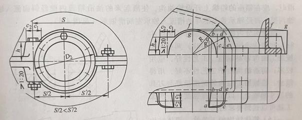 行星減速機減速機箱體的結構設計的原則和方法（一）