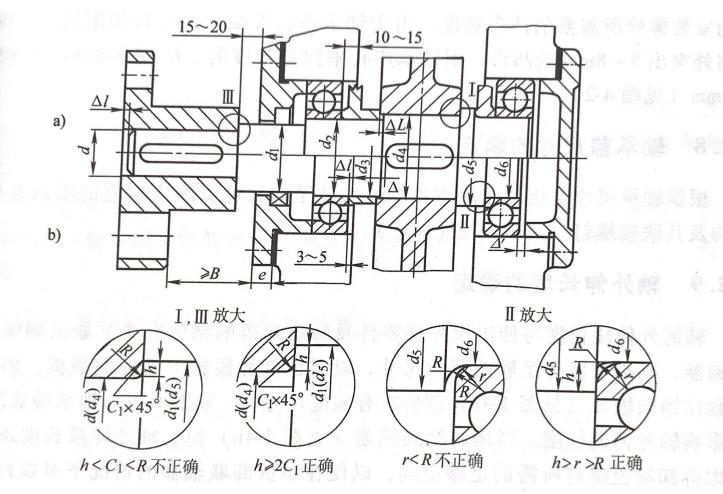 行星減速機廠家解析伺服減速機俯視圖的繪制