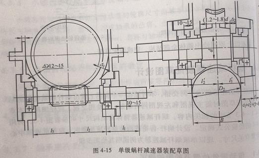 伺服行星減速機(jī)廠家解析蝸桿減速器裝配草圖設(shè)計