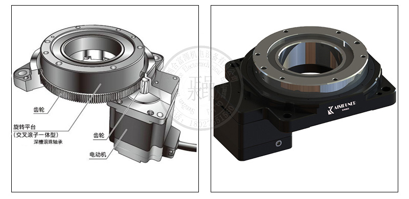 85配伺服電機18比中空軸旋轉平臺